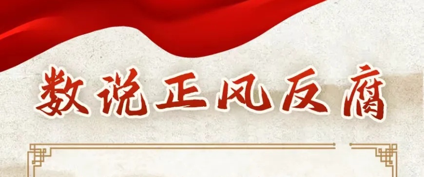 數說正風反腐2024